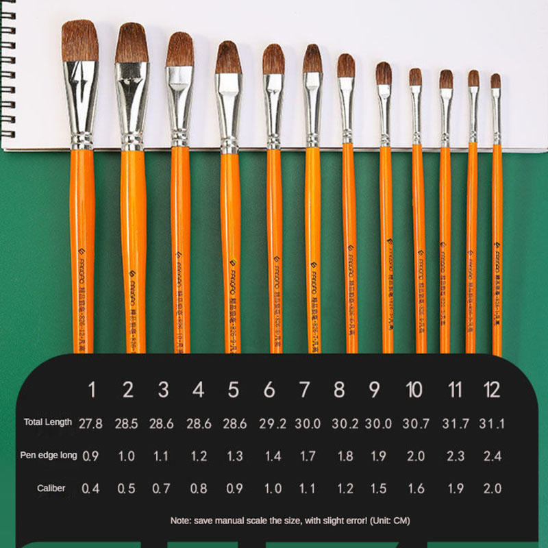 馬の毛の絵のブラシ,緑の磨かれた星のペン,アクリル絵の具,水 - Gouache Paint Set のレビューと価格